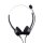 BusinessLine XD, Headset binaural, PLX-QD Schnelltrennstecker